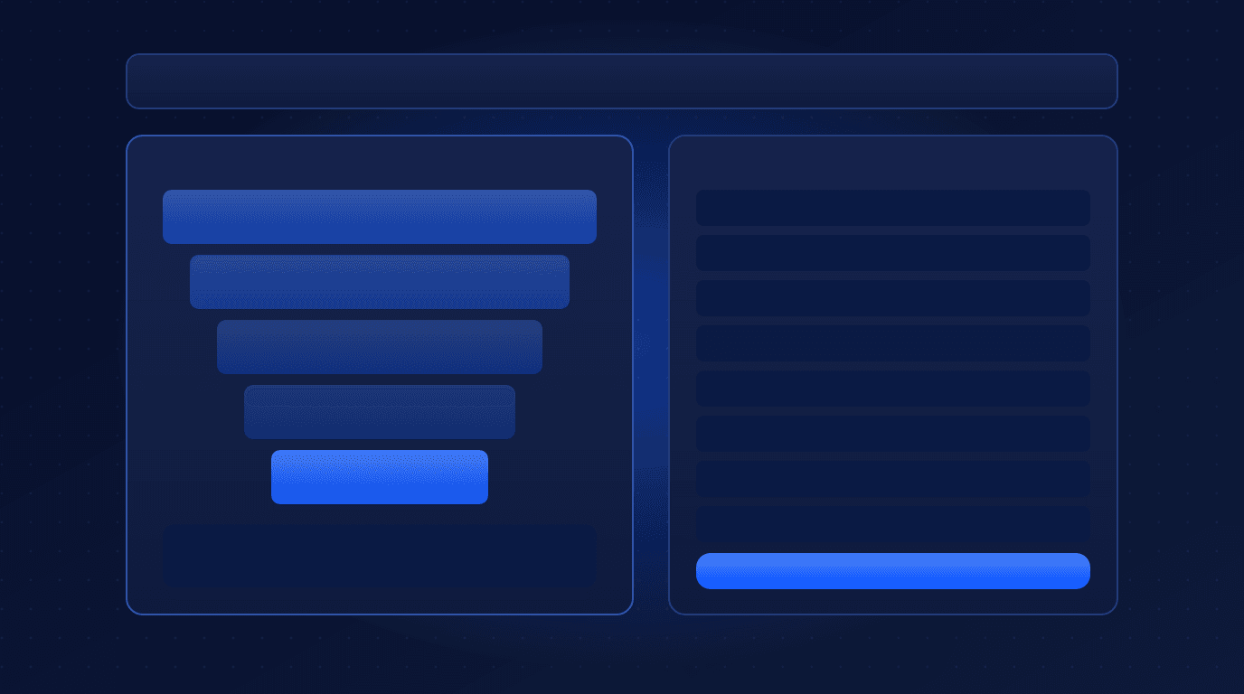 eCommerce Conversion Rate Optimization — conversion funnel and CRO tactics