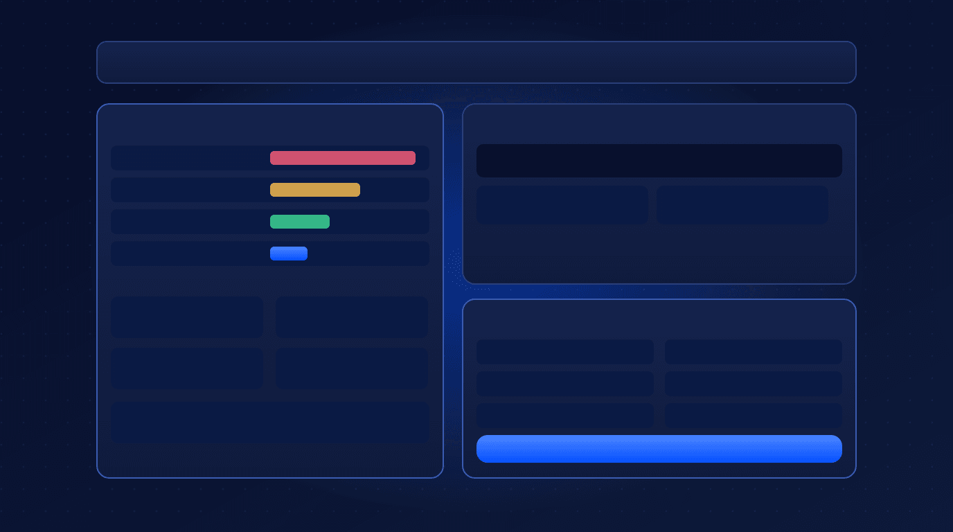 React Performance Optimization Guide — bundle waterfall, memoization, and rendering techniques