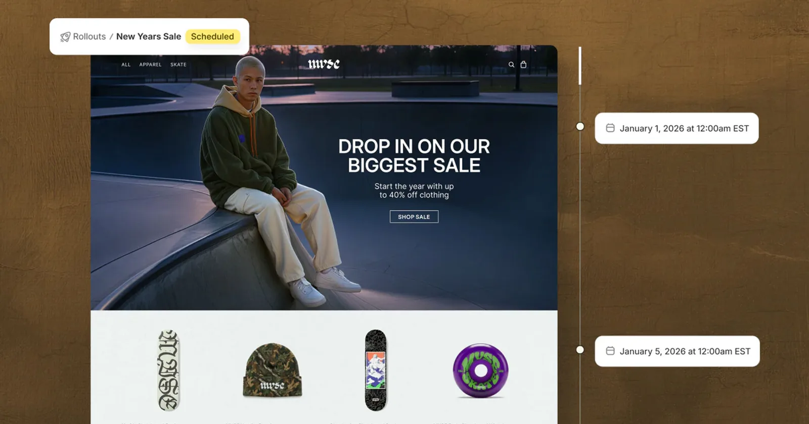 digital platformfront design with annotated page sections